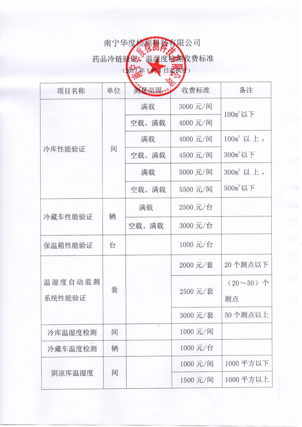 藥品冷鏈驗(yàn)證、溫濕度檢測(cè)收費(fèi)標(biāo)準(zhǔn)